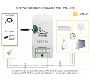 STEROWNIK WiFi ''EL HOME'' WS-03H1 z wyjściem na czujnik temperatury i wilgotności, AC 230V/ 10A ico 6